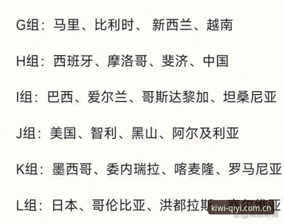 资深用户分享：从U17世界杯抽签看赛事数据分析的实战经验